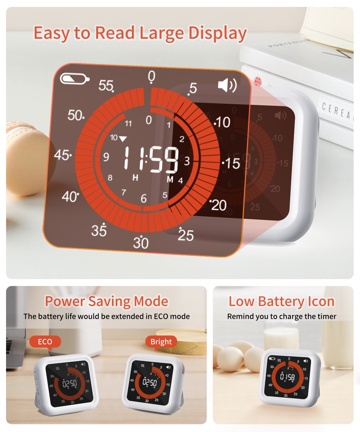 Visueller Digitaler Timer mit  – Baking Kitchen Set Up Bewertung und Preis